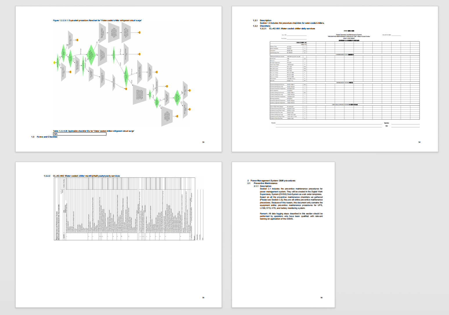Large-Scale Industrial System Operation Documentation Parsing